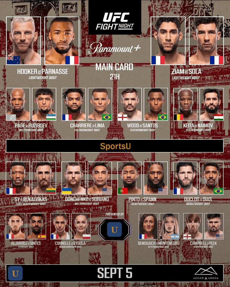UFC Fight Night: Hooker vs. Parnasse, full fight card