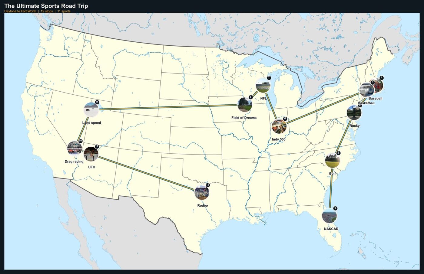 A map of the United States showing the twelve stops on the route, each marked with a photograph